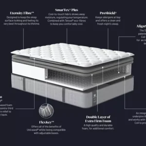Sealy Posturepedic Elevate Gladesville Combination Mattress